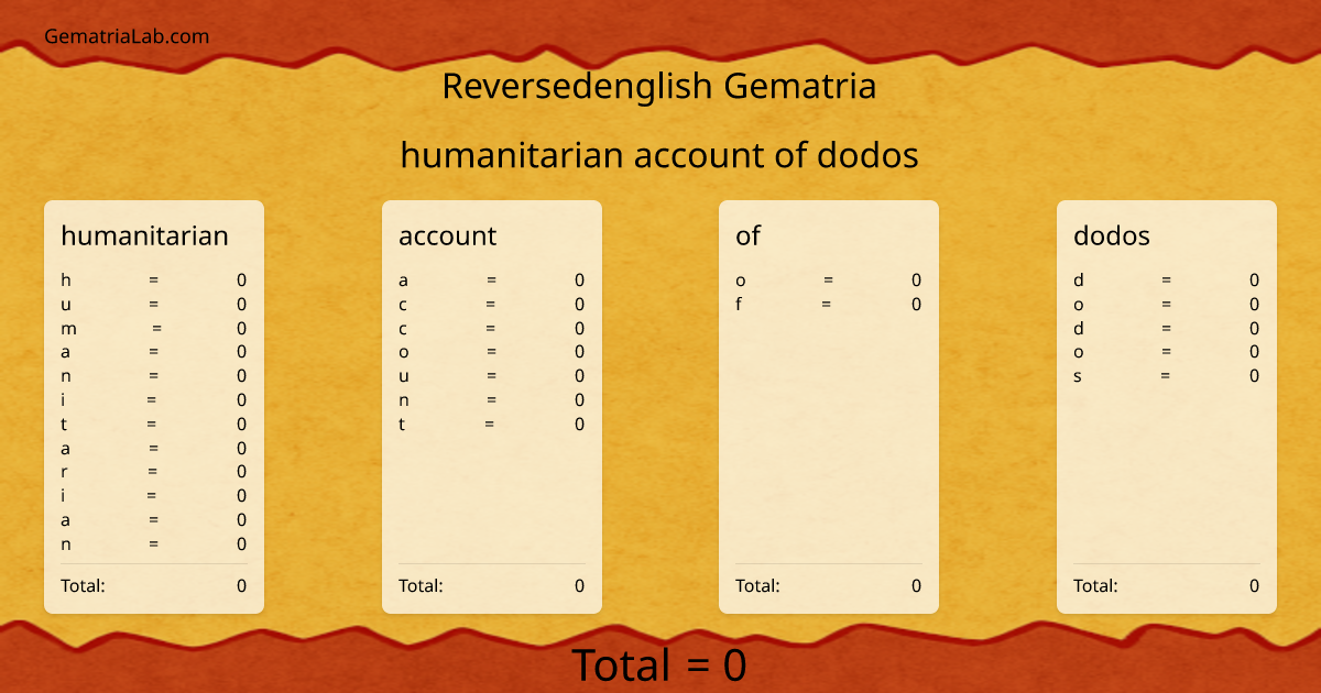 humanitarian account of dodos in reversedenglish Gematria